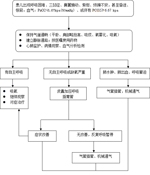 雨中☆断情殇