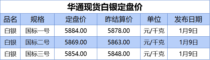 退出演绎圈