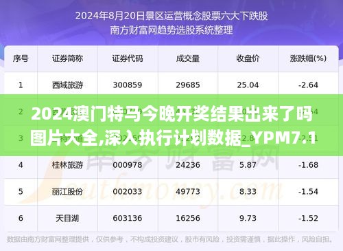 澳门精准正版四不像,数据支持策略解析_N版77.313