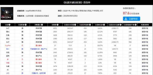 澳门最精准免费资料大全旅游团,收益说明解析_云端版99.10